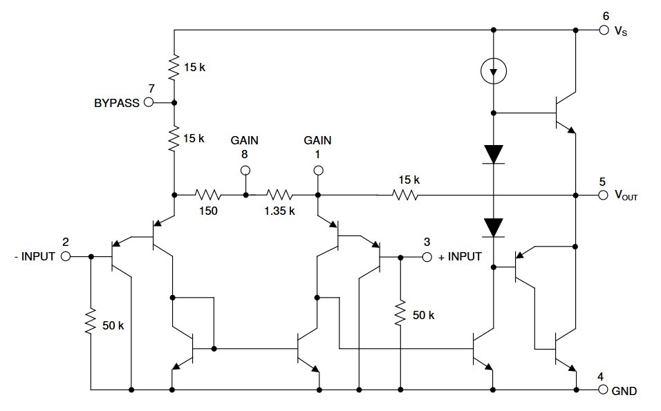 LM386 internal circuit