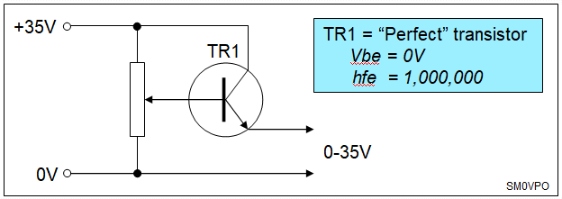 Theoretically perfect voltage regulator