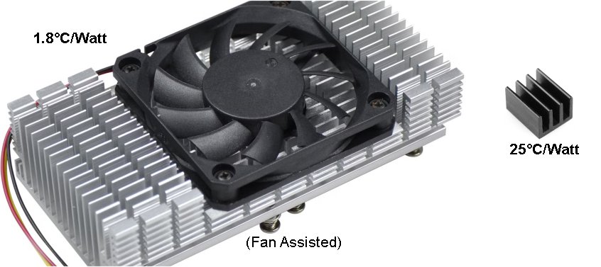 Big and small heatsinks