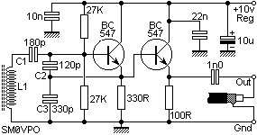 Rf Oscillator