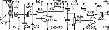 The reflex receiver circuit diagram.