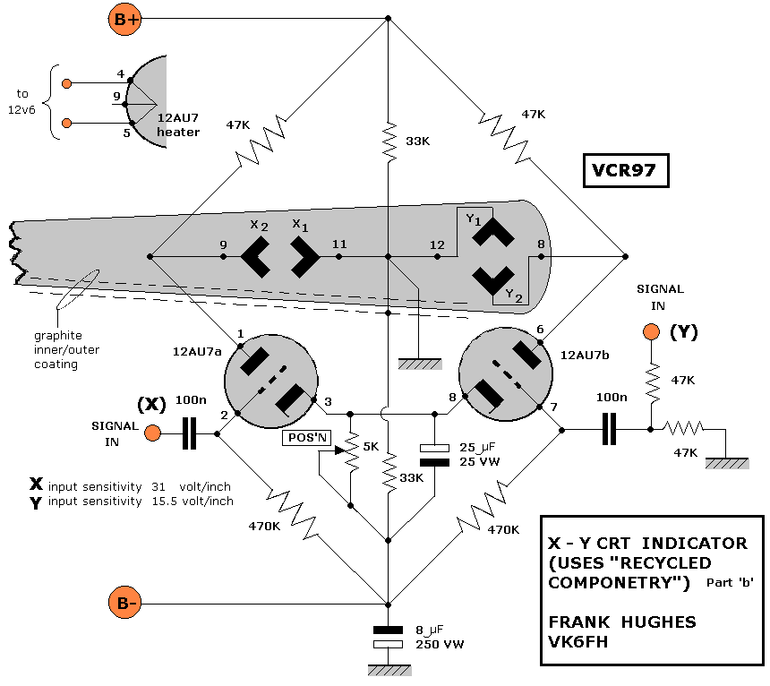 X-Y CRT INDICATOR by Frank Hughes